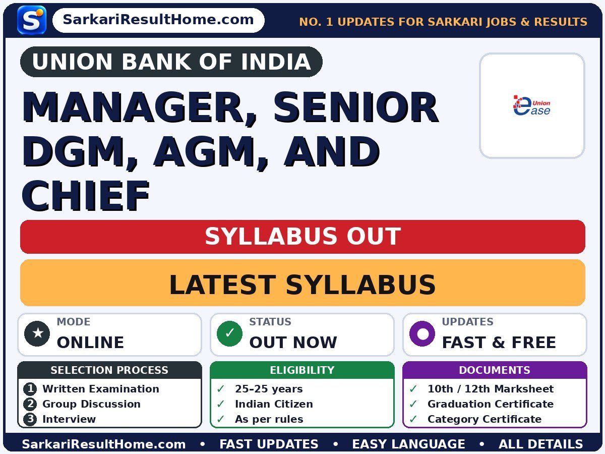 Union Bank of India Manager, Senior DGM, AGM, and Chief Syllabus 2026 & Exam Pattern - Union Bank of India syllabus summary (Selection: Written Examination → Group Discussion → Interview)