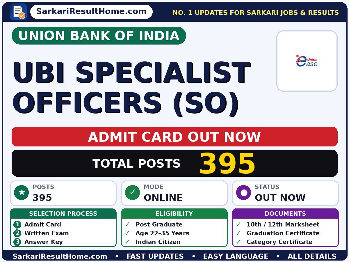Union Bank of India UBI Specialist Officers (SO) Admit Card 2026 Out: How to Download - Union Bank of India admit card summary (Exam Date: 06 Sep 2026; Admit Card: 29 Aug 2026)