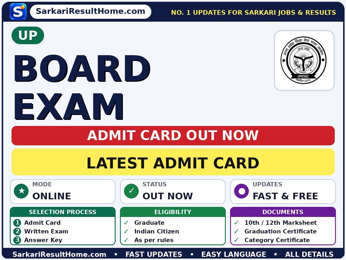 UP Board Exam Admit Card 2026 Out: How to Download - UP admit card summary