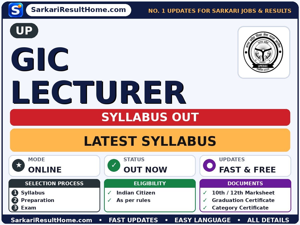 UP GIC Lecturer Syllabus 2026: Topic-wise Details - UP syllabus summary