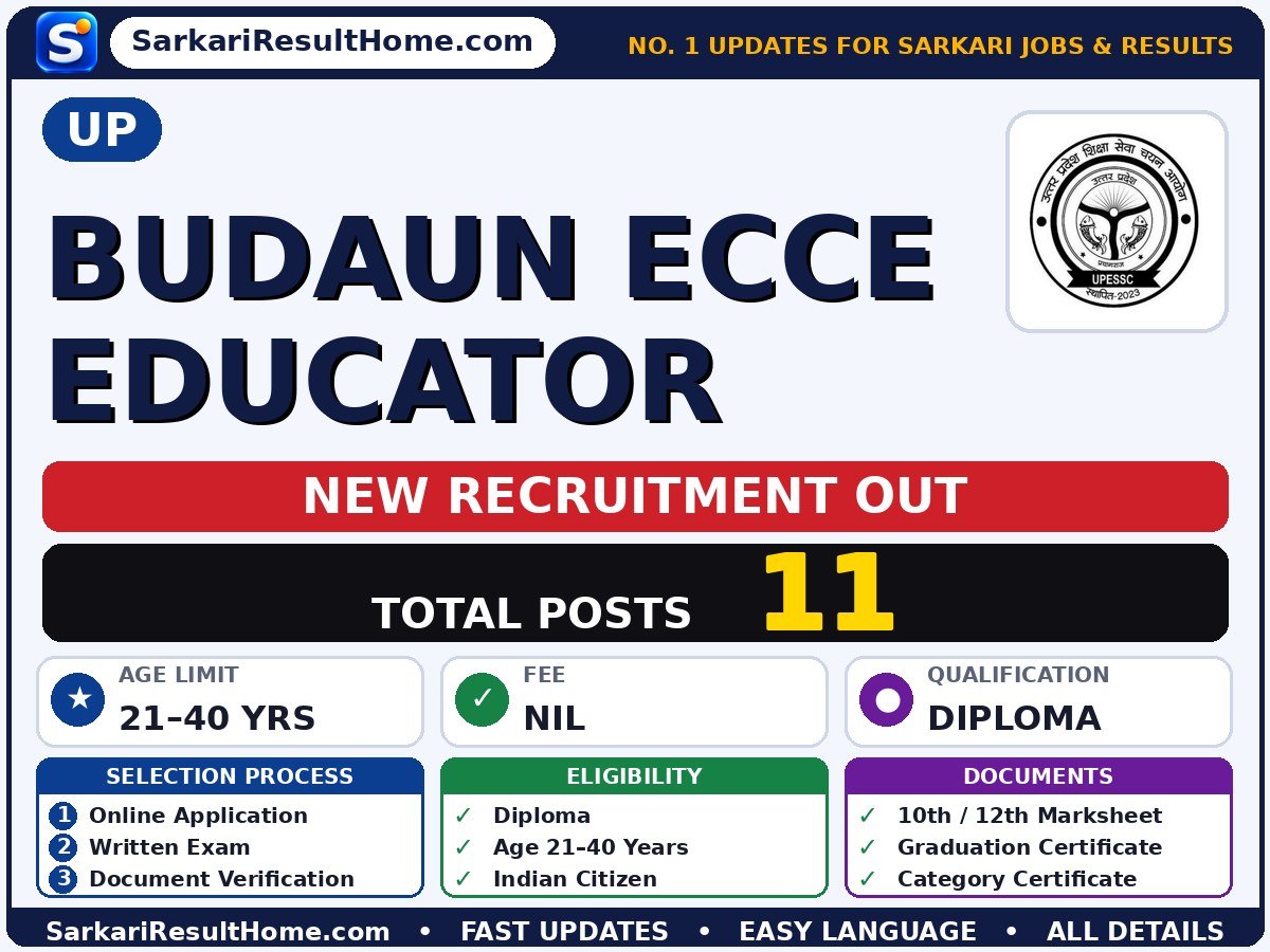 UP Government Job 2026 for 11 Budaun ECCE Educator Posts – Download PDF - UP sarkari naukri summary (Total Posts: 11; Last Date: 29 Oct 2026; Qualification: Diploma)