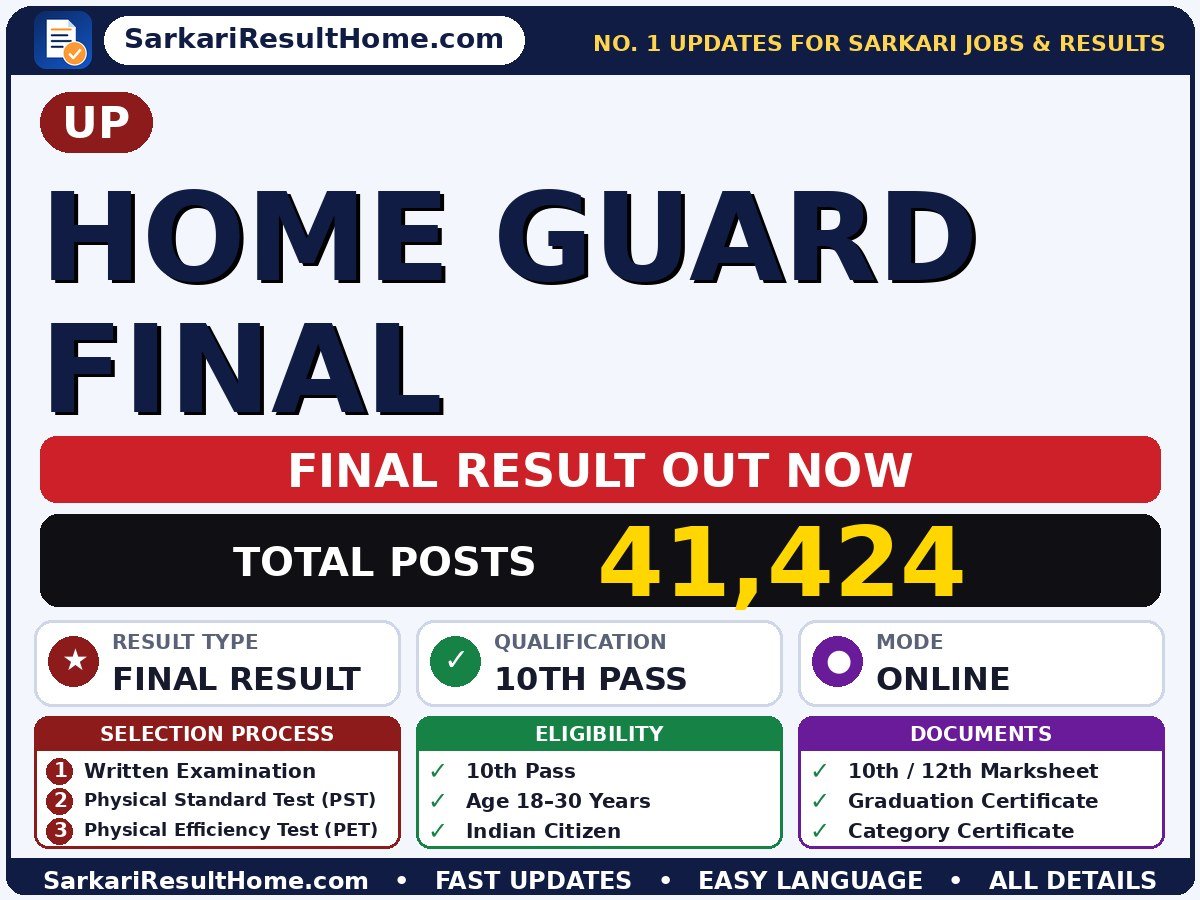 UP Home Guard Final Final Result 2026: Sarkari Result, Check Now - UP sarkari result summary (Result Date: 03 Oct 2026; Exam Date: 27 Apr 2026)
