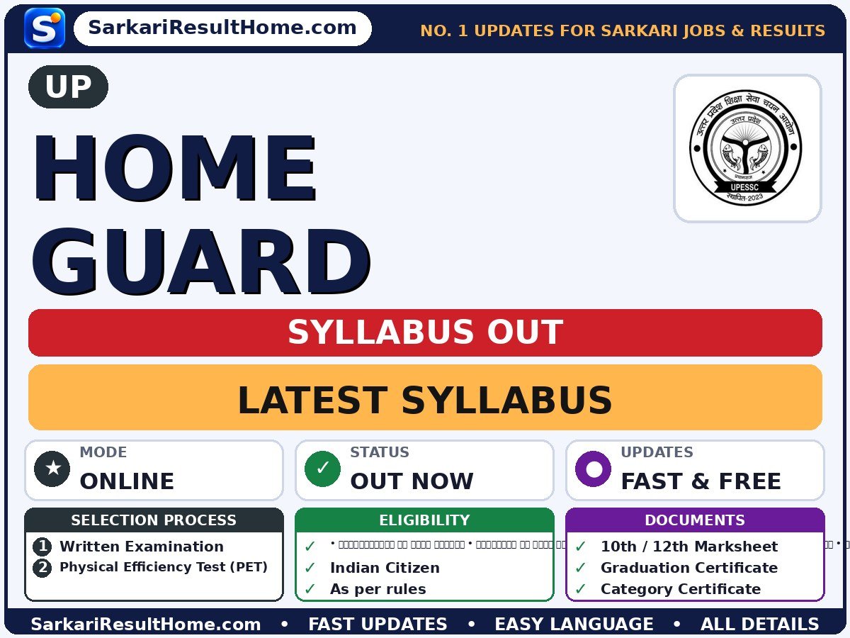 UP Home Guard Syllabus 2026: Topic-wise Details - UP syllabus summary (Exam Date: 27 Apr 2026; Selection: Written Examination → Physical Efficiency Test (PET))