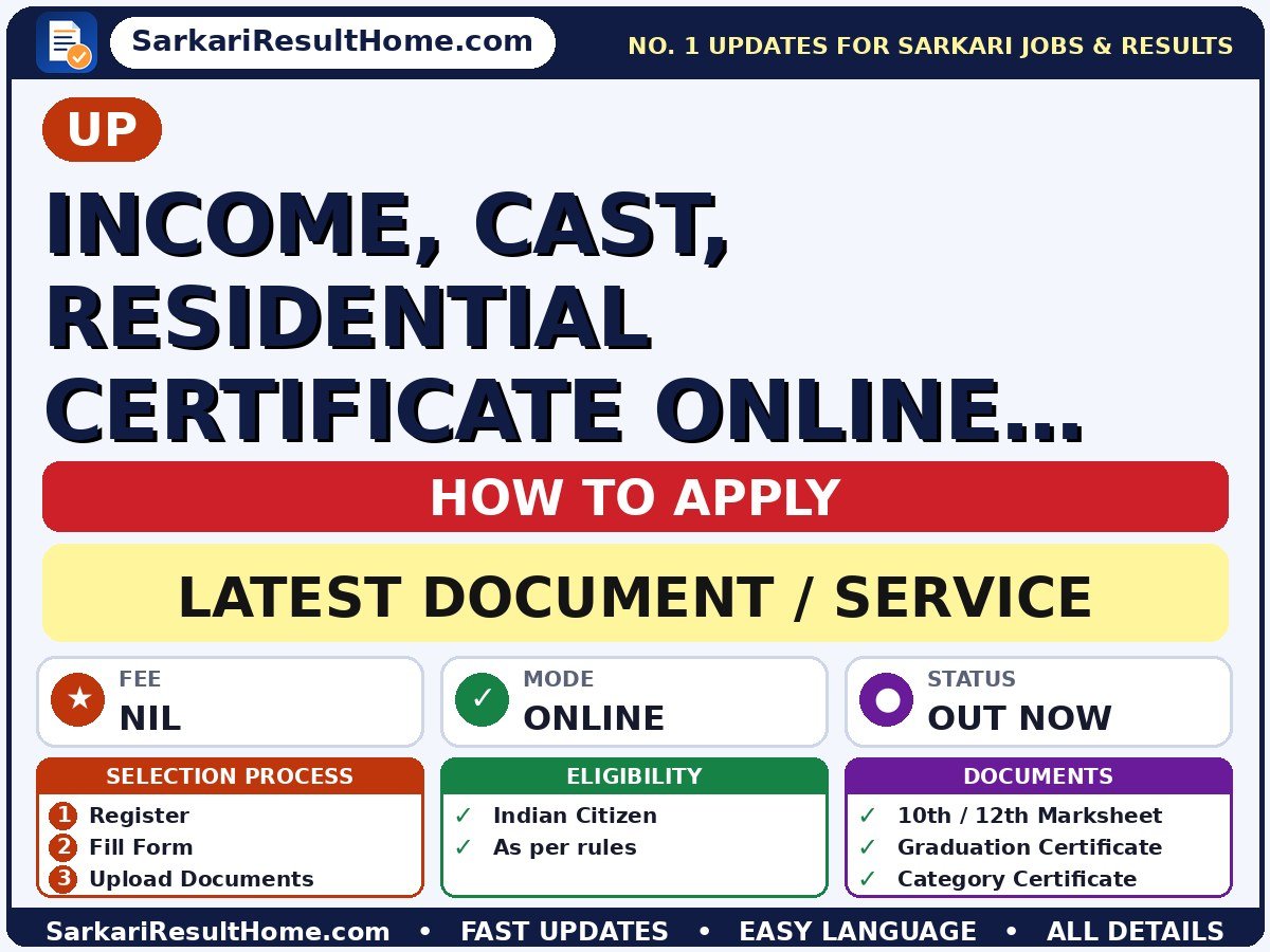 UP Income, Cast, Residential Certificate Online Verification 2026 Update - UP document / service summary (Fee: Nil)