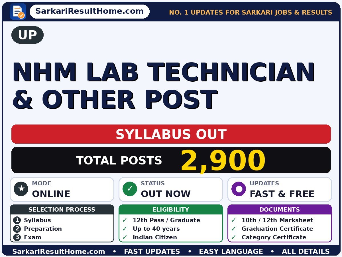 UP NHM Lab Technician & Other Post Syllabus 2026 - UP syllabus summary