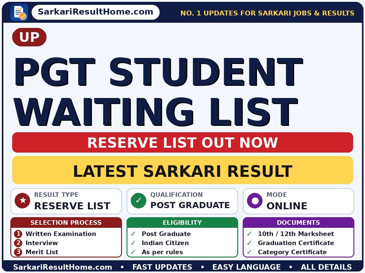 UP PGT Student Waiting List Reserve List 2026: Sarkari Result, Check Now - UP sarkari result summary (Result Date: 02 Jun 2026; Exam Date: 09 May 2026)