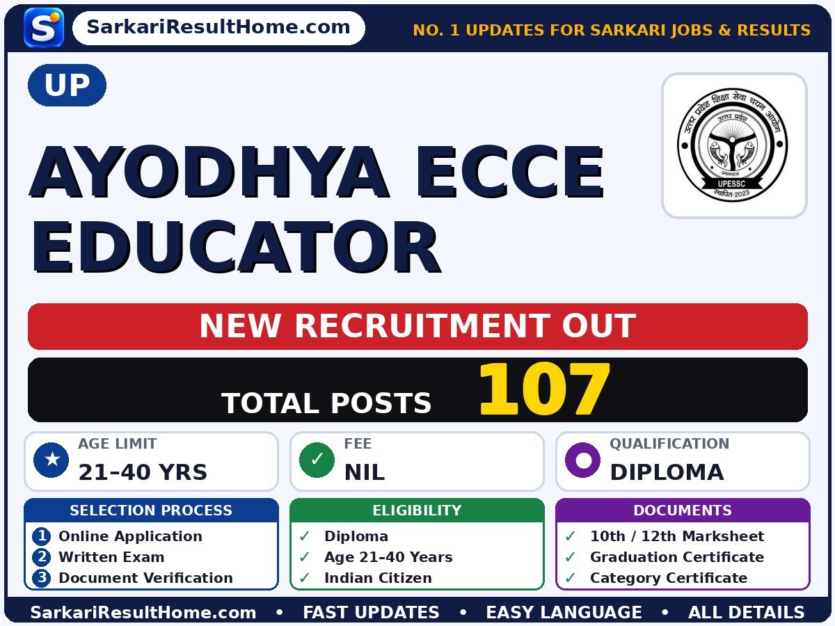 UP Sarkari Naukri 2026 for 107 Ayodhya ECCE Educator Posts – Apply Now - UP sarkari naukri summary (Total Posts: 107; Last Date: 13 Oct 2026; Qualification: Diploma)