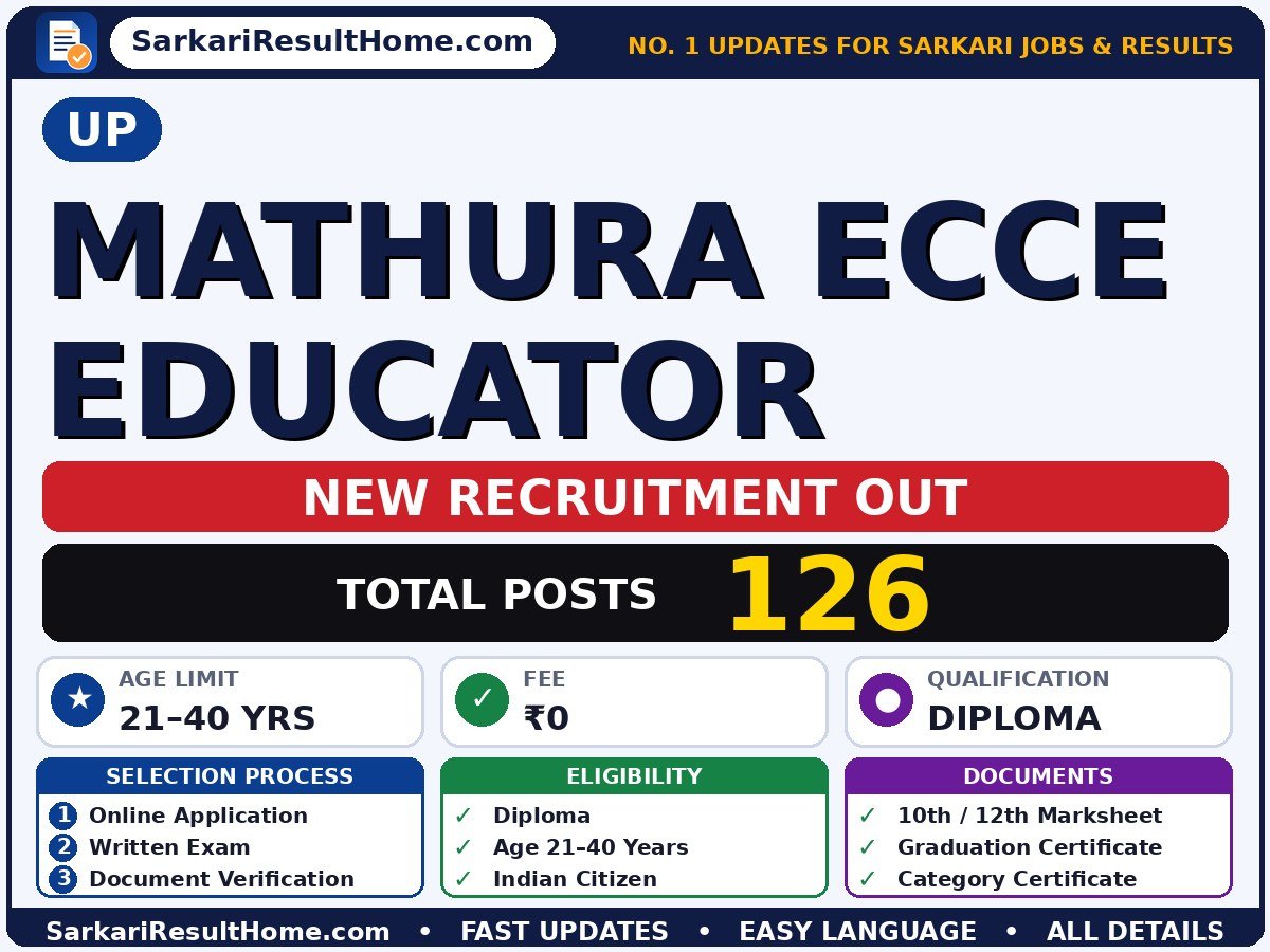UP Sarkari Naukri 2026 for 126 Mathura ECCE Educator Posts – Check Details - UP sarkari naukri summary (Total Posts: 126; Last Date: 08 Oct 2026; Qualification: Diploma)