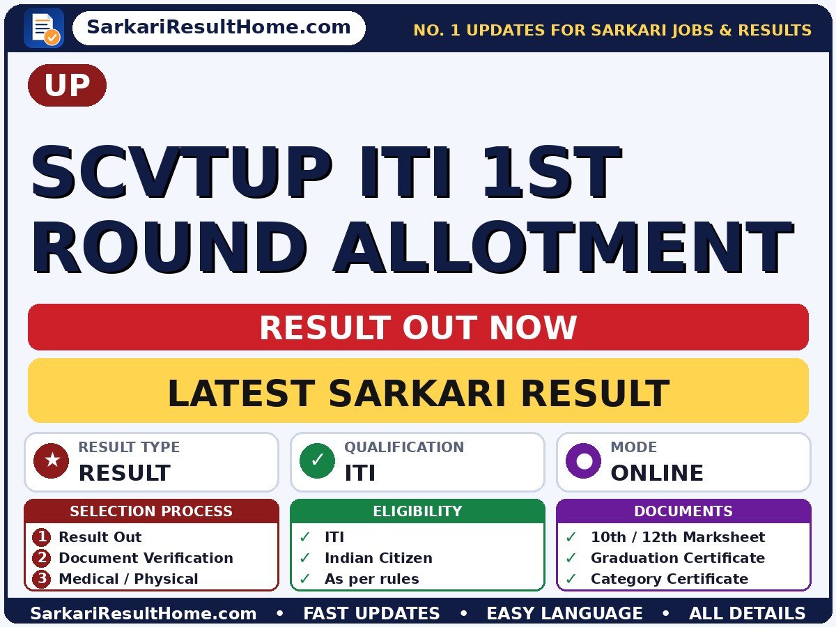 UP SCVTUP ITI 1st Round Allotment Sarkari Result 2026 Out – Check Here - UP sarkari result summary (Result Date: 27 Aug 2026)