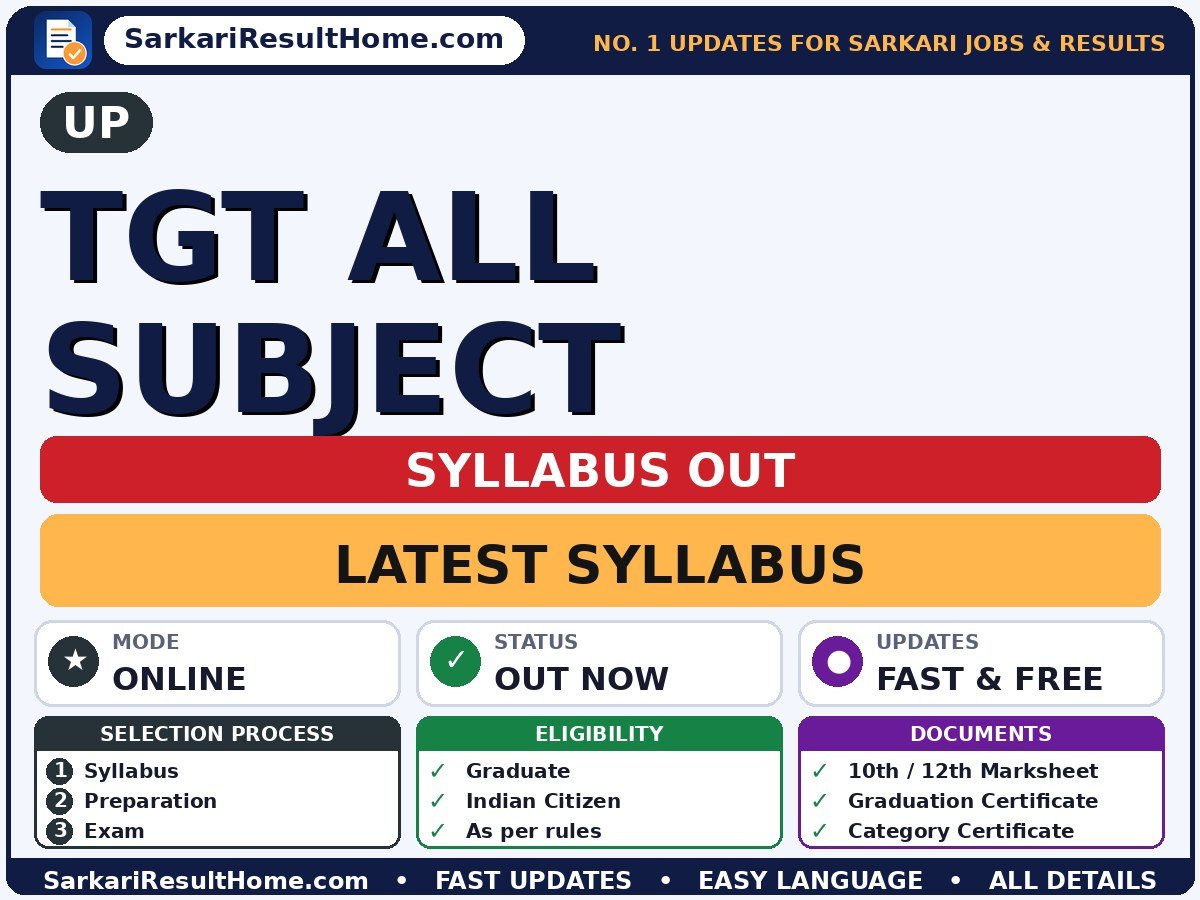 UP TGT All Subject Syllabus 2026 & Exam Pattern - UP syllabus summary
