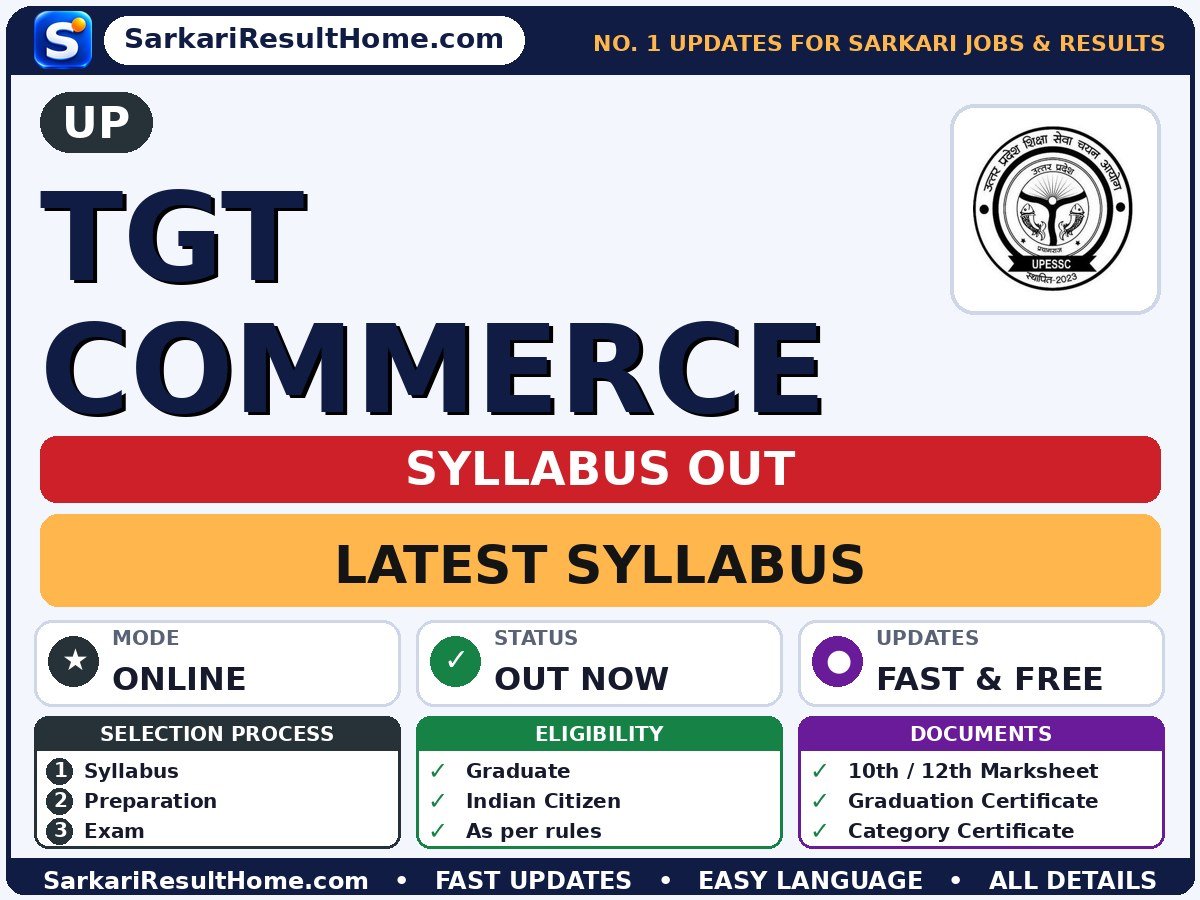 UP TGT Commerce Syllabus 2026: Topic-wise Details - UP syllabus summary
