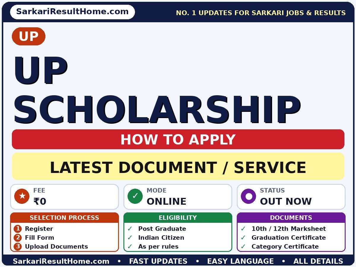 UP Scholarship 2026 Update - UP document / service summary (Last Date: 15 Oct 2026; Fee: ₹0)