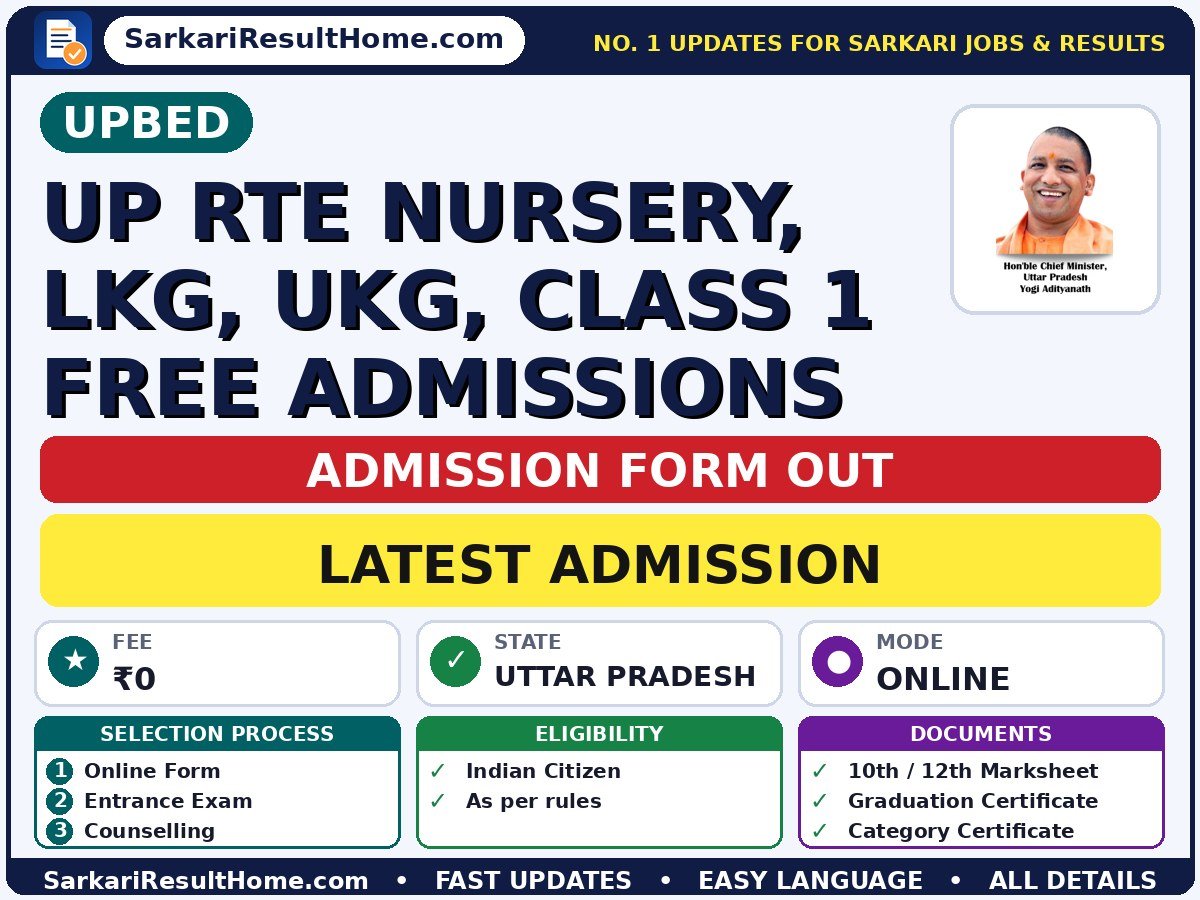 UPBED UP RTE Nursery, LKG, UKG, Class 1 Free Admissions Admission 2026 – Dates & Fee - Uttar Pradesh Basic Education Department admission summary (Fee: ₹0)