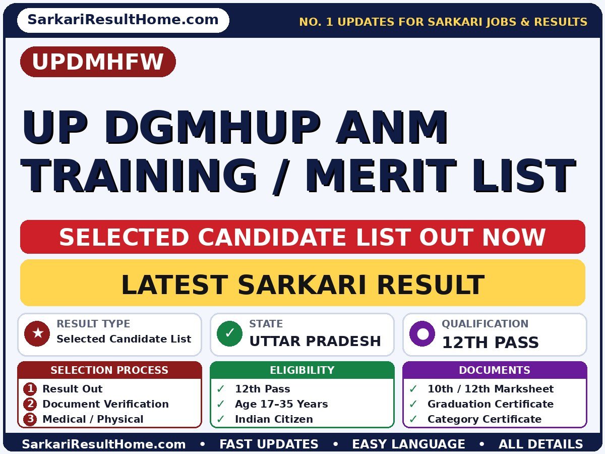 UPDMHFW UP DGMHUP ANM Training / Merit List Selected Candidate List 2026 Declared – Sarkari Result - Uttar Pradesh Department of Medical Health & Family Welfare sarkari result summary (Result Date: 18 Sep 2026)