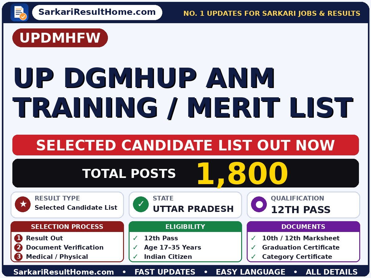 UPDMHFW UP DGMHUP ANM Training / Merit List Selected Candidate List 2026 Declared – Sarkari Result - Uttar Pradesh Department of Medical Health & Family Welfare sarkari result summary (Result Date: 18 Sep 2026)