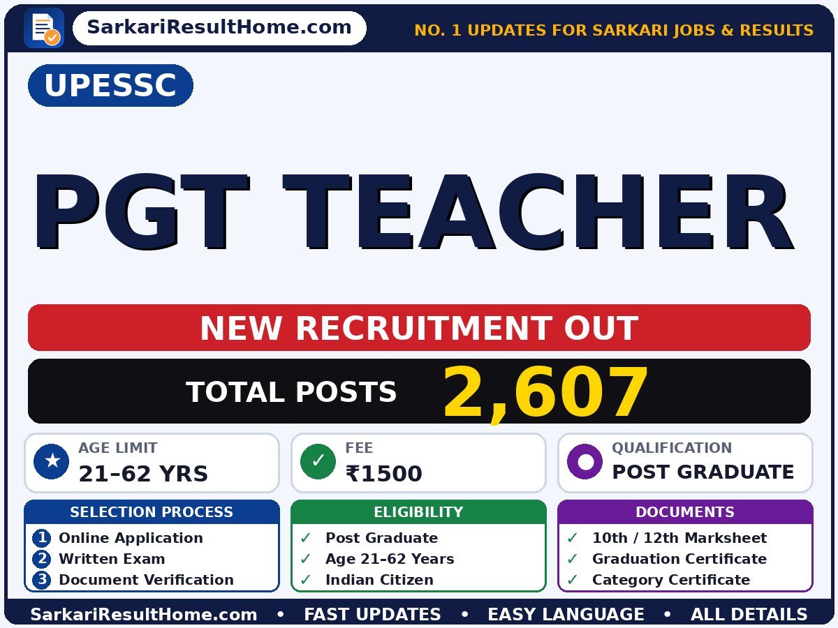 UPESSC Government Job 2026 for 2,607 PGT Teacher Posts – Download PDF - Uttar Pradesh Education Service Selection Commission sarkari naukri summary (Total Posts: 2,607; Last Date: 17 Oct 2026; Qualification: Post Graduate)