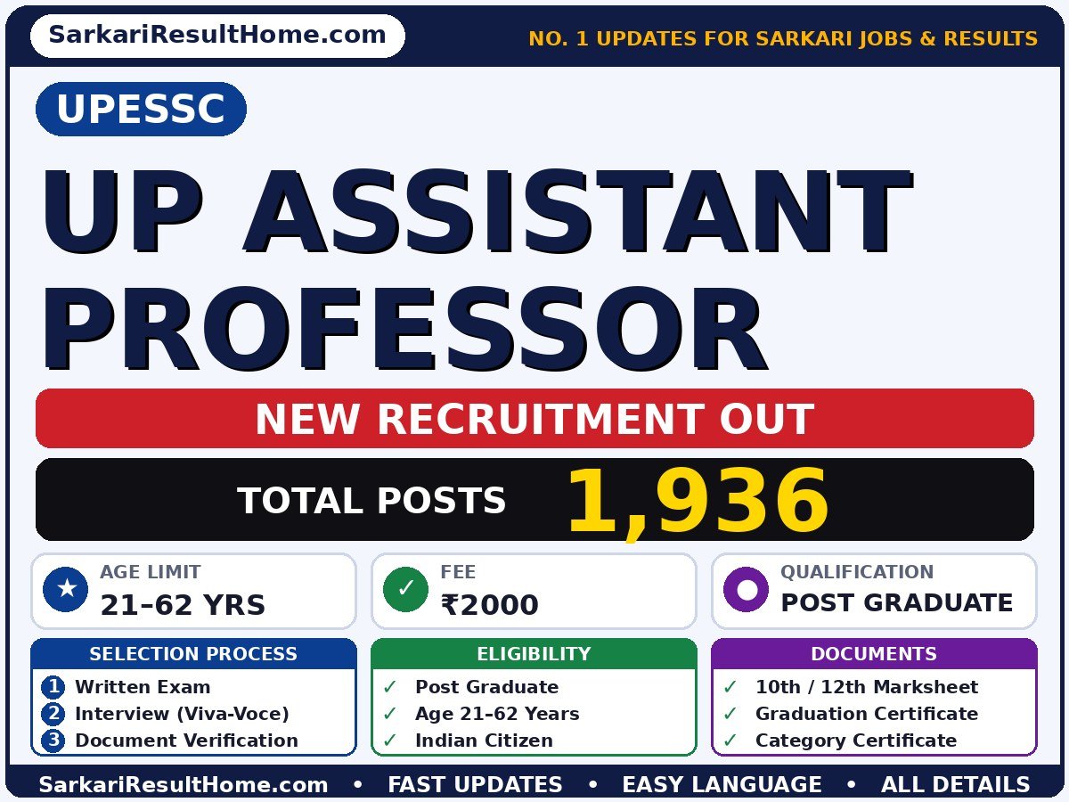 UPESSC UP Assistant Professor Sarkari Naukri 2026: Apply Online - UPESSC sarkari naukri summary (Total Posts: 1,936; Last Date: 07 Oct 2026; Qualification: Post Graduate)