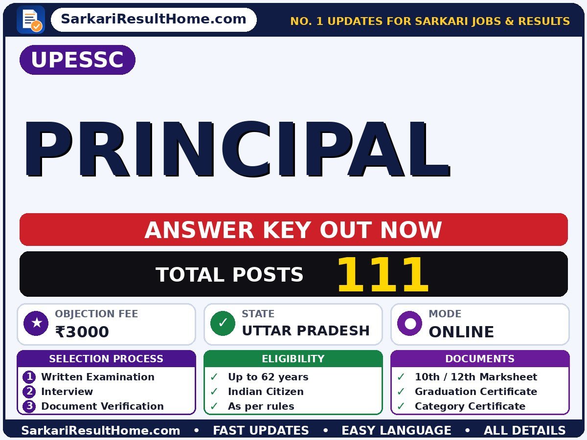 UPESSC Principal Answer Key 2026: Check Here - Uttar Pradesh Education Service Selection Commission answer key summary (Exam Date: 24 Sep 2026; Objection Fee: ₹3000)