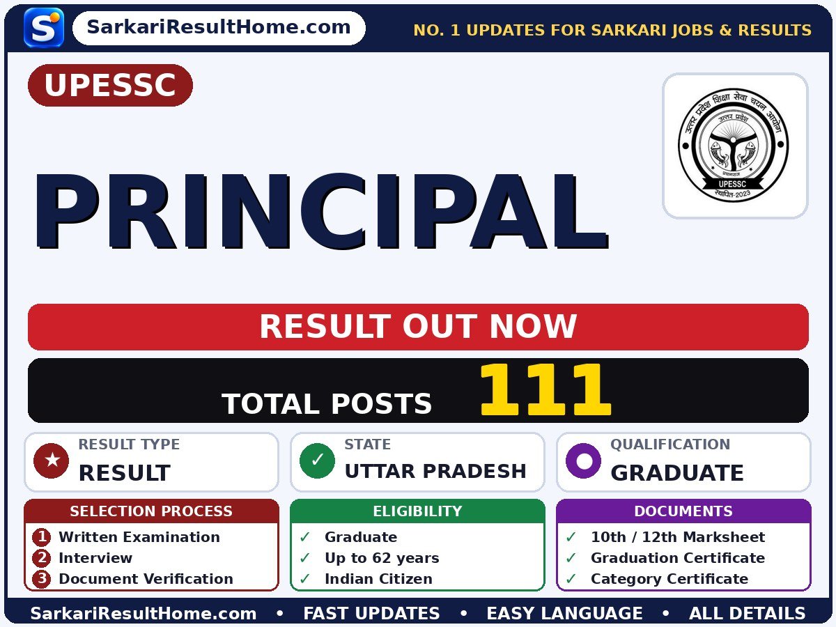 UPESSC Principal Sarkari Result 2026 Declared - Uttar Pradesh Education Service Selection Commission sarkari result summary (Result Date: 12 Oct 2026; Exam Date: 24 Sep 2026)