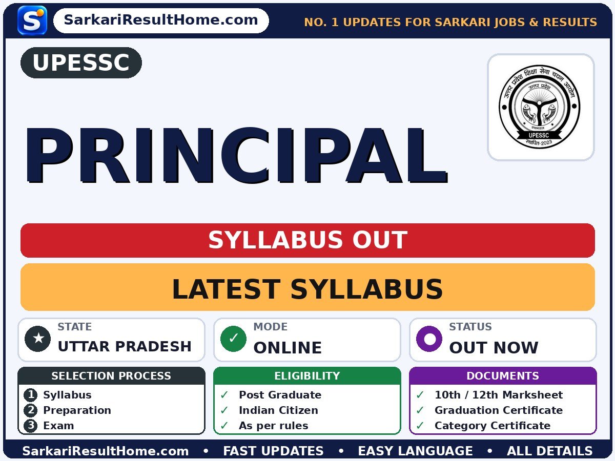 UPESSC Principal Syllabus 2026: Topic-wise Details - Uttar Pradesh Education Service Selection Commission syllabus summary