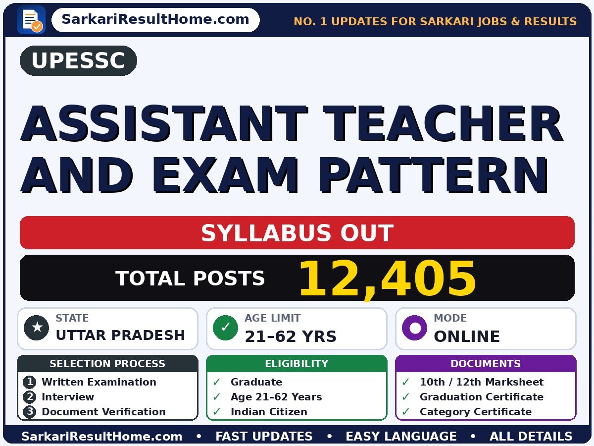 UPESSC Assistant Teacher and Exam Pattern Syllabus 2026 & Exam Pattern - Uttar Pradesh Education Service Selection Commission syllabus summary (Exam Date: 03 Dec 2026; Selection: Written Examination → Interview → Document Verification)