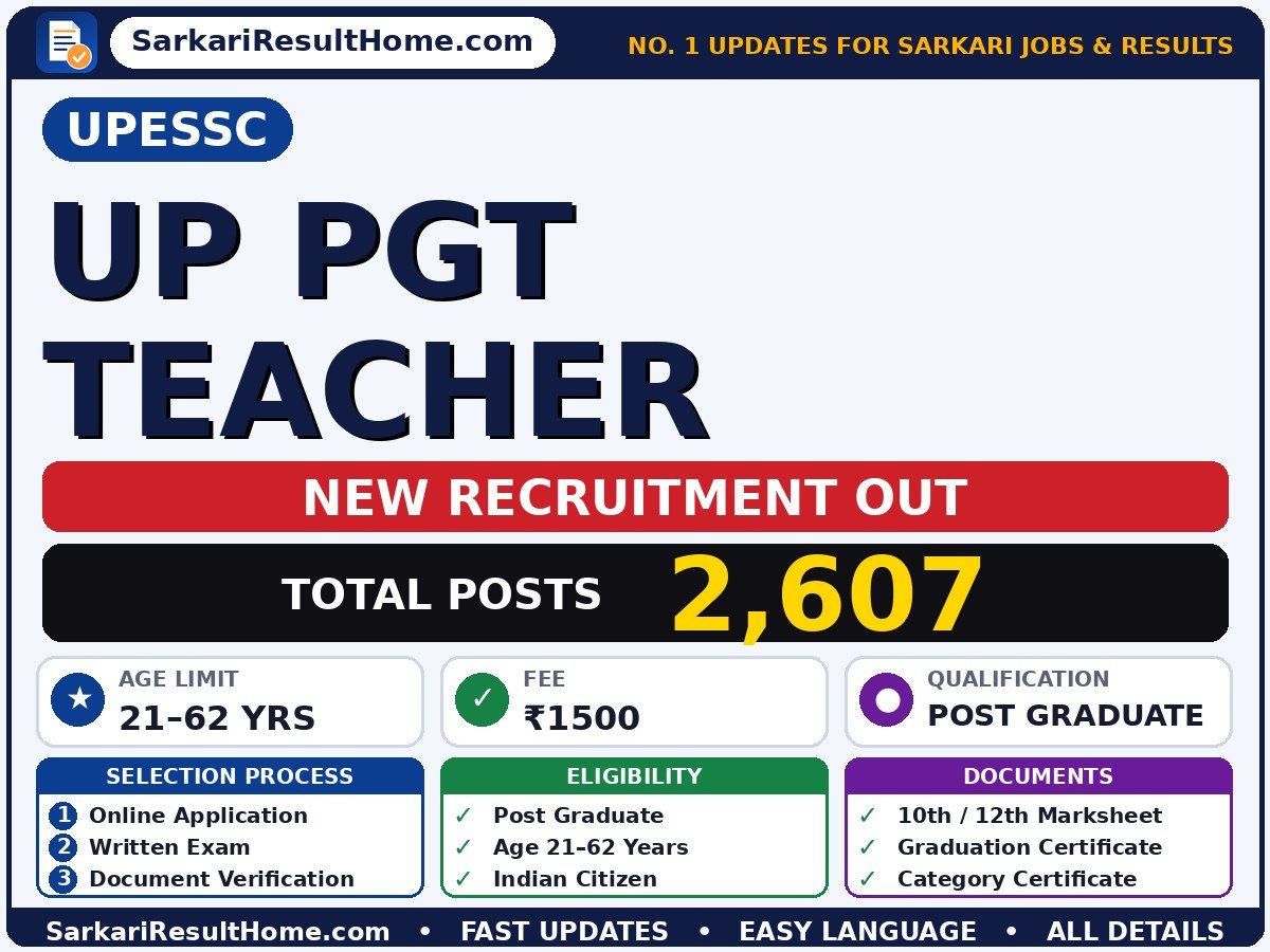 UPESSC Sarkari Naukri 2026 for 2,607 UP PGT Teacher Posts – Check Details - Uttar Pradesh Education Service Selection Commission sarkari naukri summary (Total Posts: 2,607; Last Date: 17 Oct 2026; Qualification: Post Graduate)
