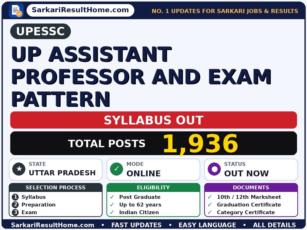 UPESSC UP Assistant Professor and Exam Pattern Syllabus 2026 - Uttar Pradesh Education Service Selection Commission syllabus summary (Exam Date: 19 Nov 2026)