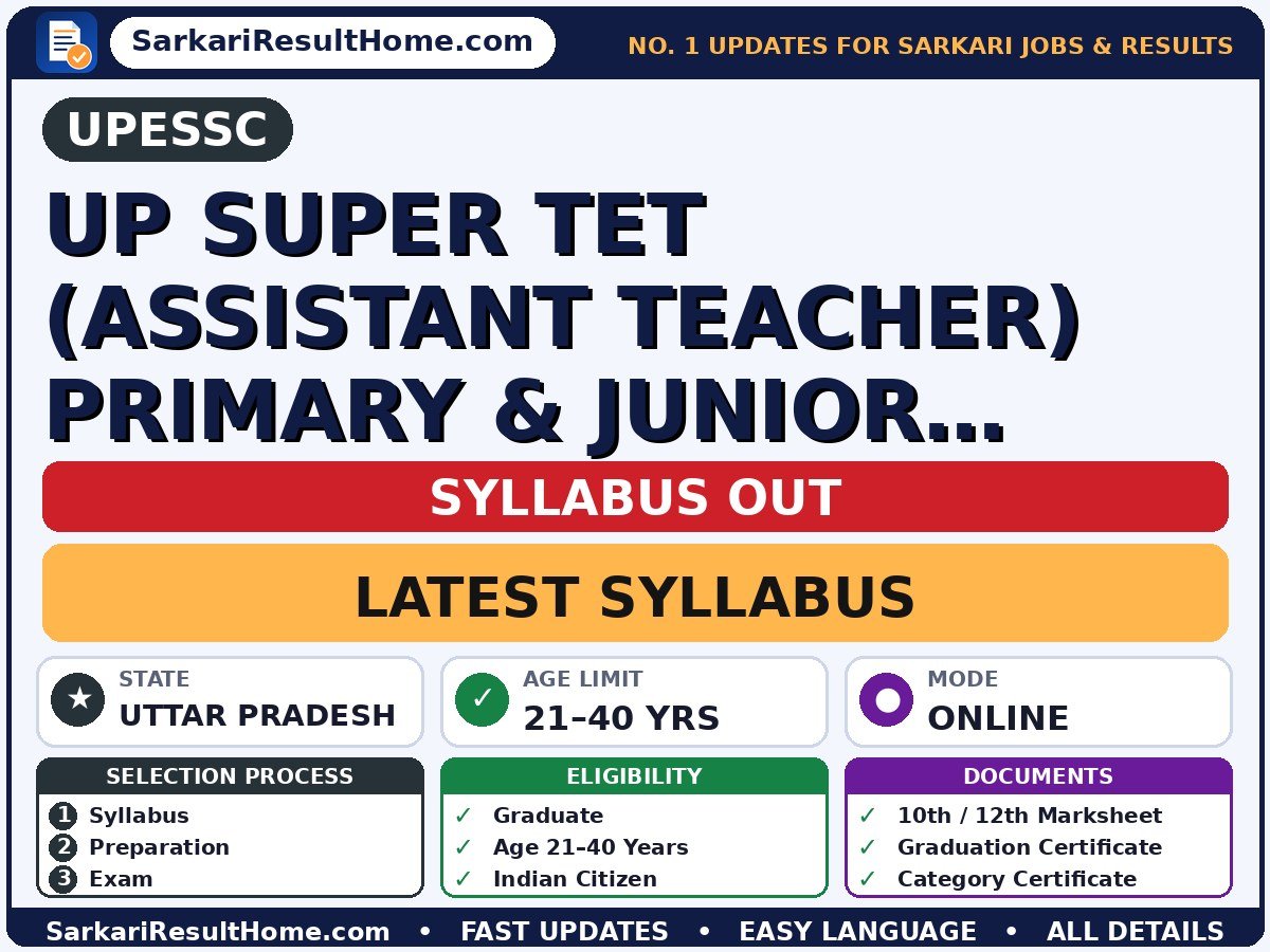 UPESSC UP Super TET (Assistant Teacher) Primary & Junior Level Syllabus 2026: Topic-wise Details - Uttar Pradesh Education Service Selection Commission syllabus summary