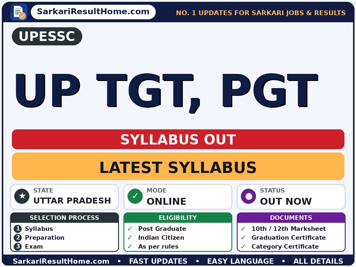 UPESSC UP Tgt, PGT Syllabus 2026: Topic-wise Details - Uttar Pradesh Education Service Selection Commission syllabus summary