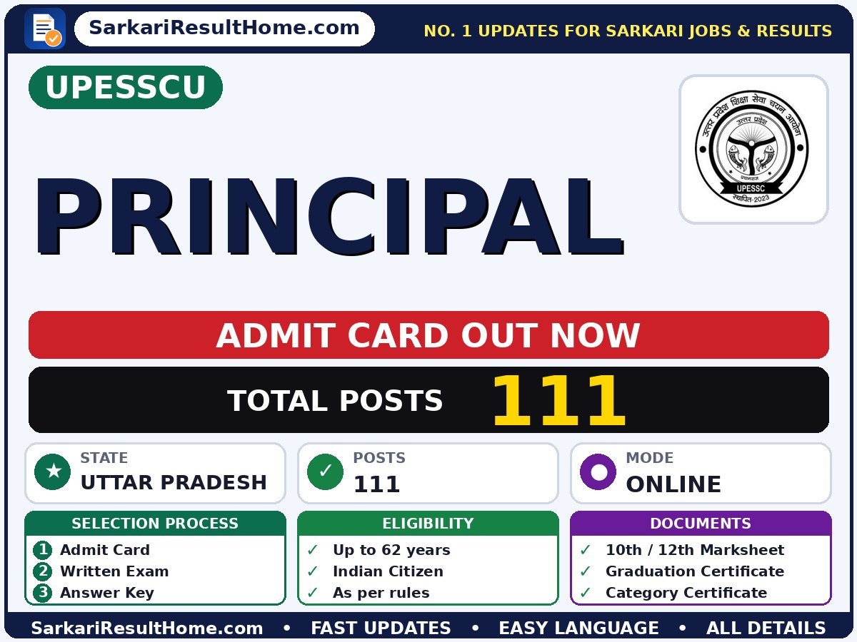 UPESSCU Principal Admit Card 2026 Out: How to Download - Uttar Pradesh Education Service Selection Commission admit card summary (Exam Date: 24 Sep 2026; Admit Card: 21 Sep 2026)