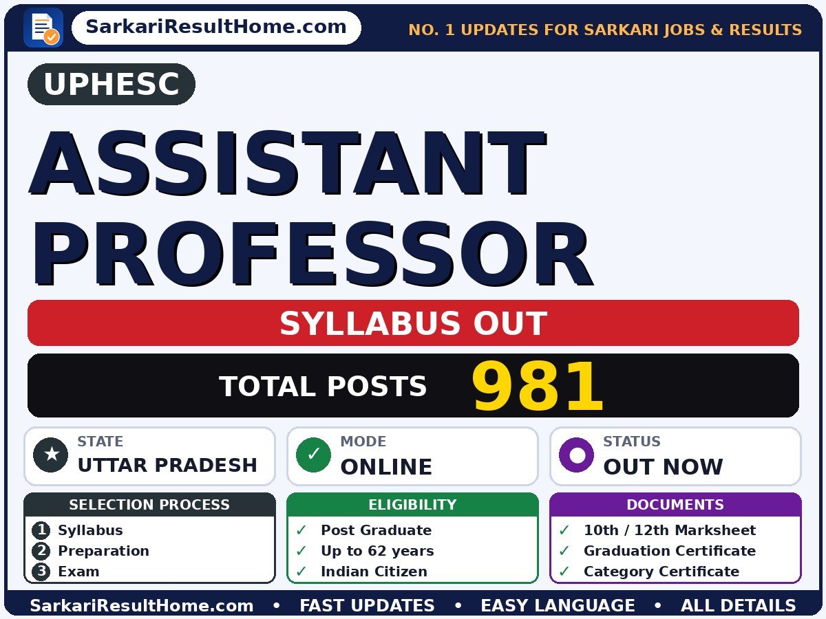UPHESC Assistant Professor Syllabus 2026 & Exam Pattern - UPHESC syllabus summary (Exam Date: 18 Apr 2026)