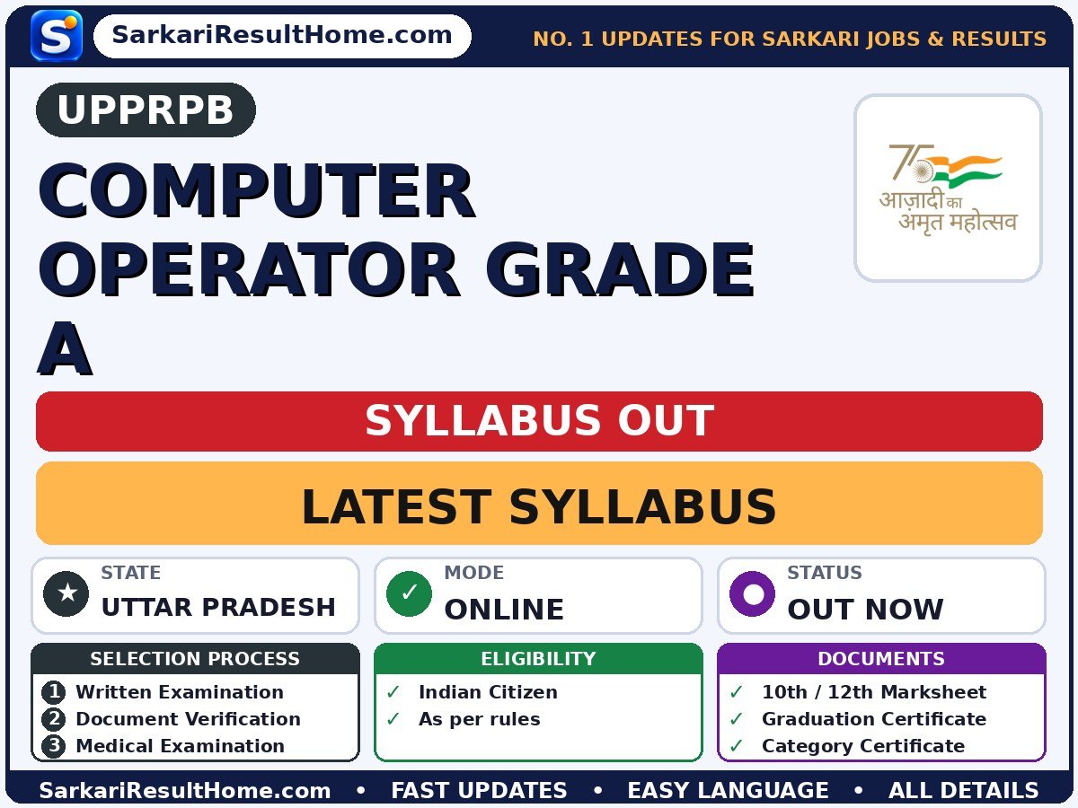 UPPRPB Computer Operator Grade A Syllabus 2026 - Uttar Pradesh Police Recruitment & Promotion Board syllabus summary (Selection: Written Examination → Document Verification → Medical Examination)
