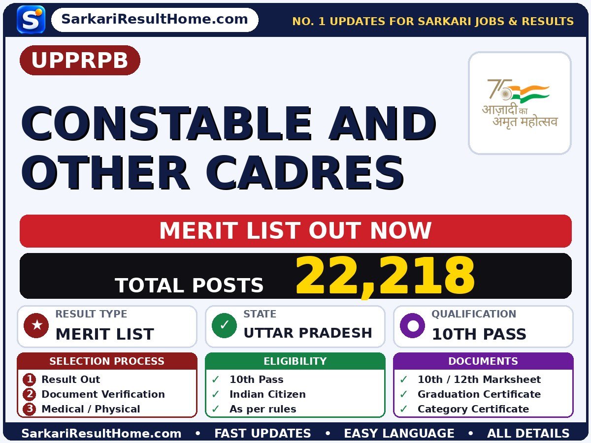 UPPRPB Constable and Other Cadres Merit List 2026 Declared – Sarkari Result - Uttar Pradesh Police Recruitment & Promotion Board sarkari result summary (Result Date: 14 Oct 2026; Exam Date: 10 Jun 2026)