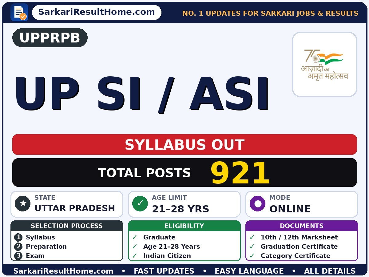 UPPRPB UP SI / ASI Syllabus 2026 & Exam Pattern - Uttar Pradesh Police Recruitment & Promotion Board syllabus summary (Exam Date: 21 Feb 2026)