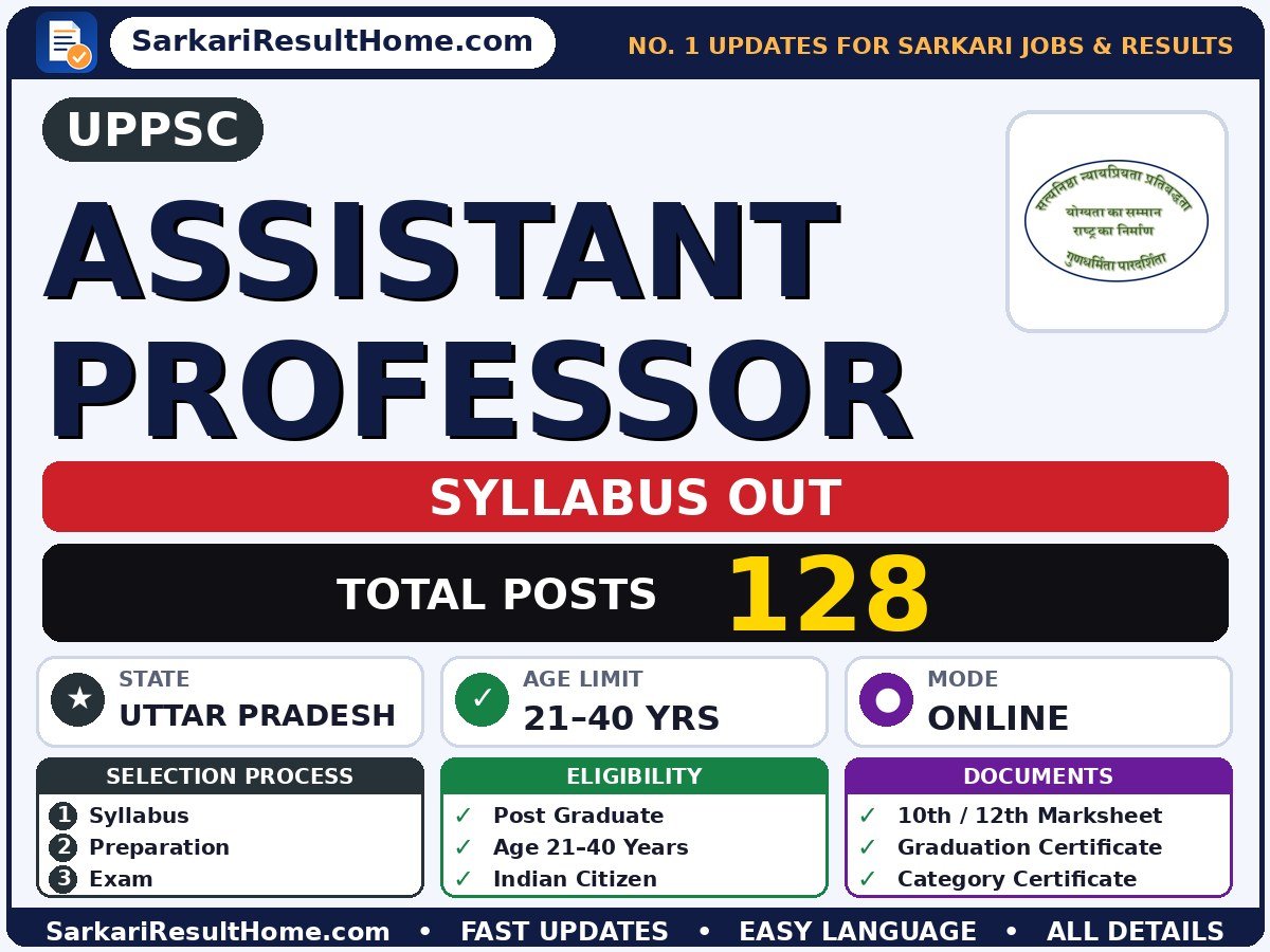 UPPSC Assistant Professor Syllabus 2026 & Exam Pattern - Uttar Pradesh Public Service Commission syllabus summary
