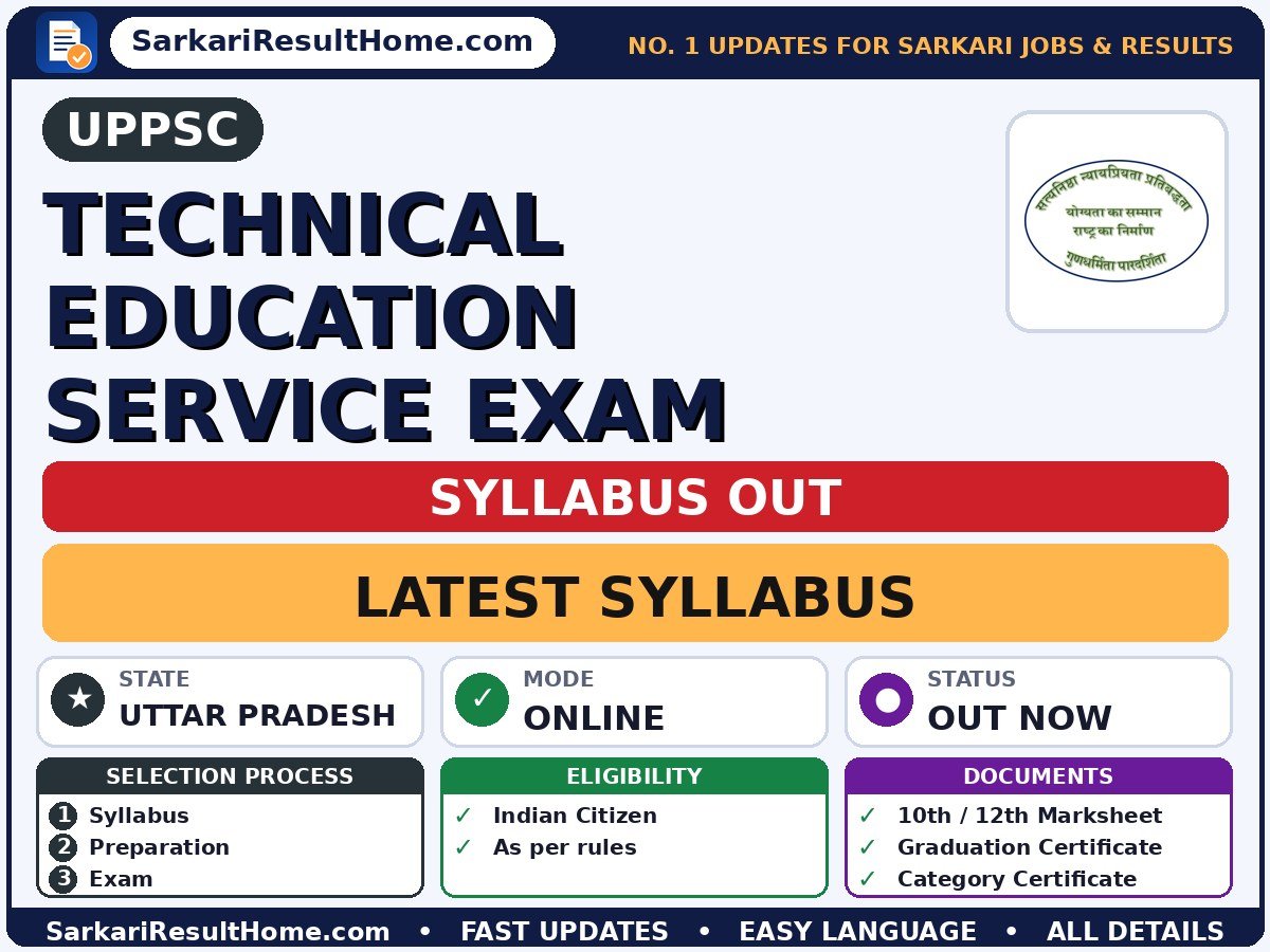 UPPSC Technical Education Service Exam Syllabus 2026: Topic-wise Details - Uttar Pradesh Public Service Commission syllabus summary