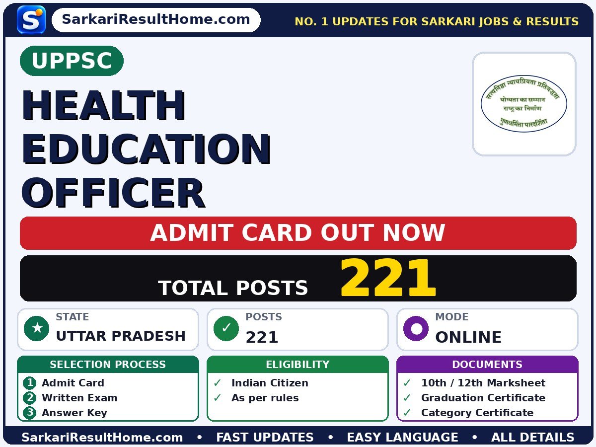 UPPSC Health Education Officer Admit Card 2026 – Download Link - Uttar Pradesh Public Service Commission admit card summary (Exam Date: 04 Oct 2026)