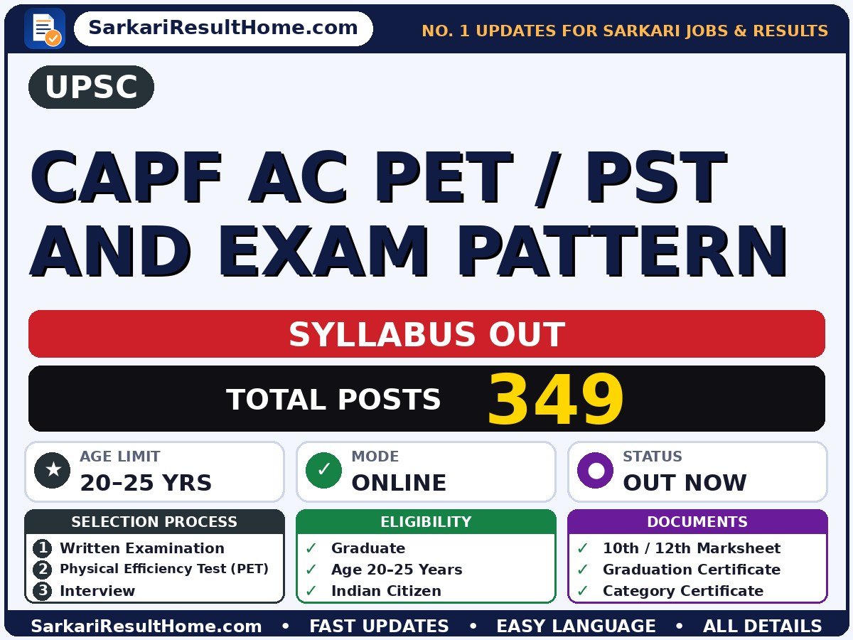 UPSC CAPF AC PET / PST and Exam Pattern Syllabus 2026 & Exam Pattern - Union Public Service Commission syllabus summary (Exam Date: 19 Jul 2026; Selection: Written Examination → Physical Efficiency Test (PET) → Interview → Merit List)