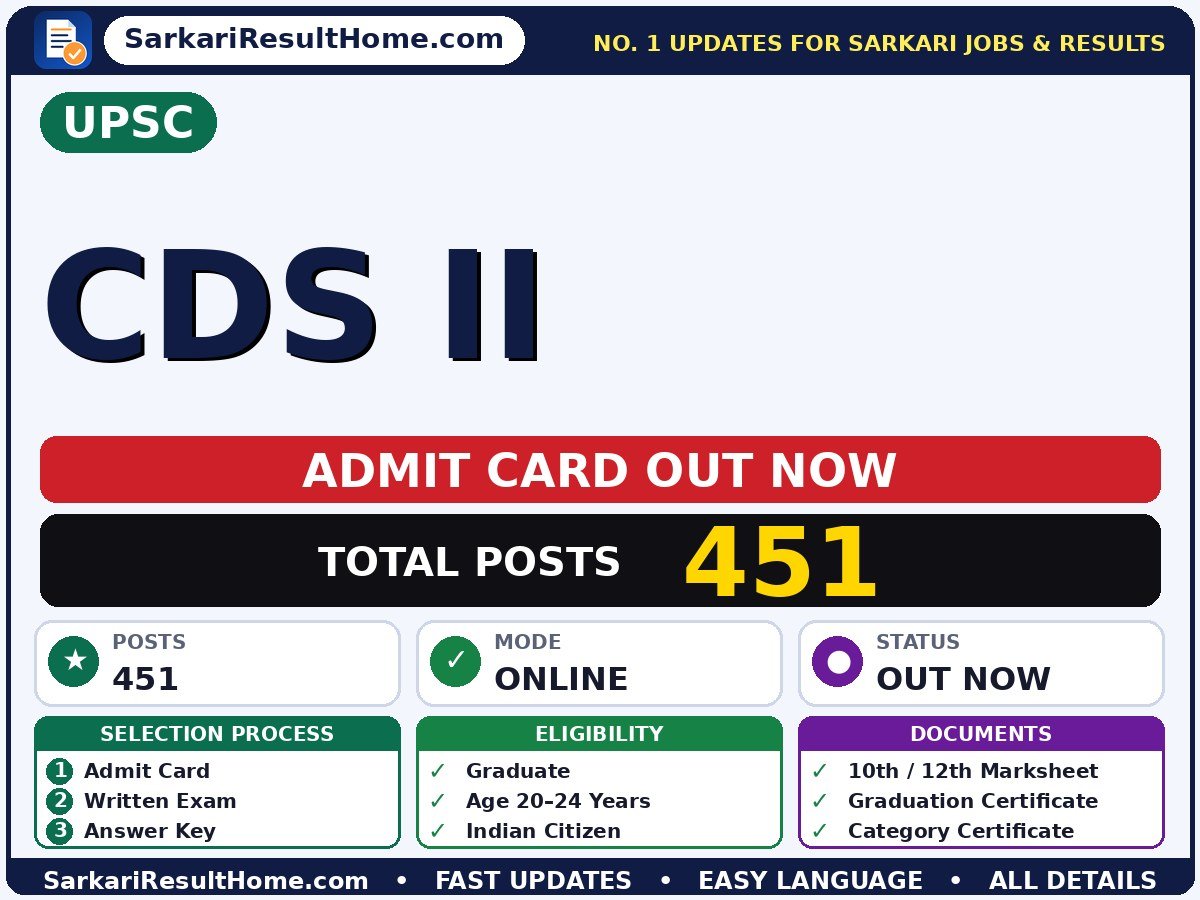 UPSC CDS II Admit Card 2026 – Download Link - Union Public Service Commission admit card summary (Exam Date: 13 Sep 2026; Admit Card: 03 Sep 2026)