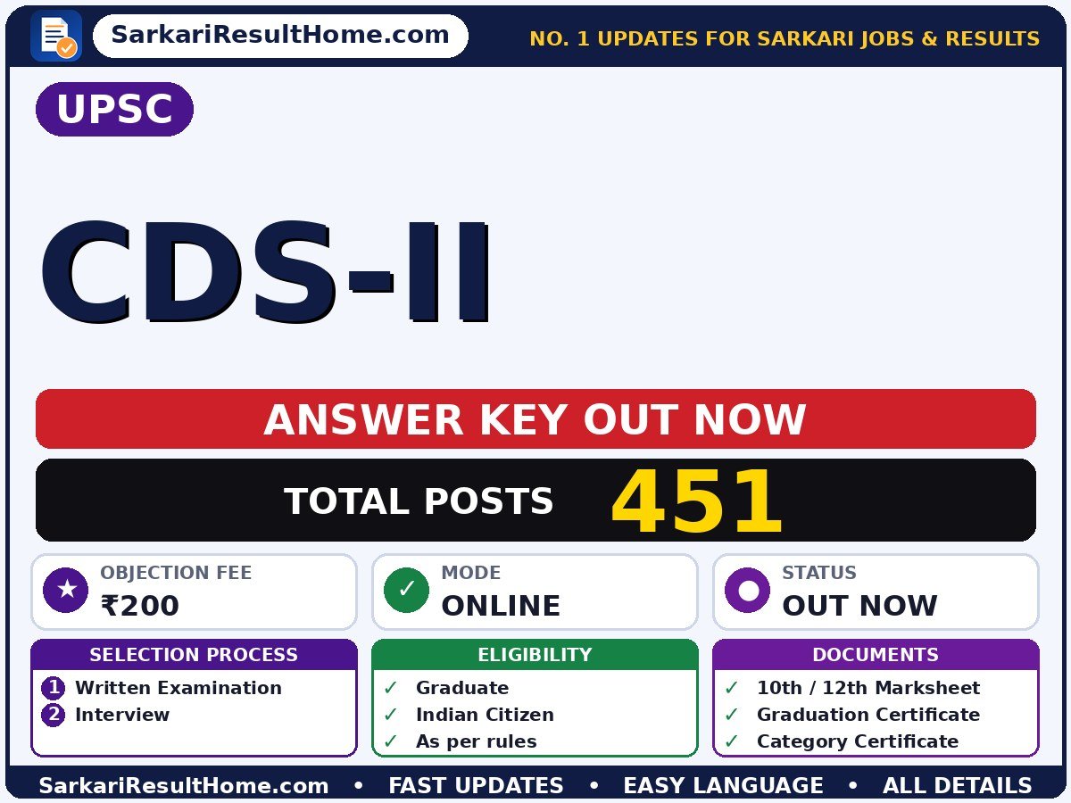 UPSC Cds-ii Answer Key 2026: Check Here - Union Public Service Commission answer key summary (Exam Date: 13 Sep 2026; Objection Fee: ₹200)