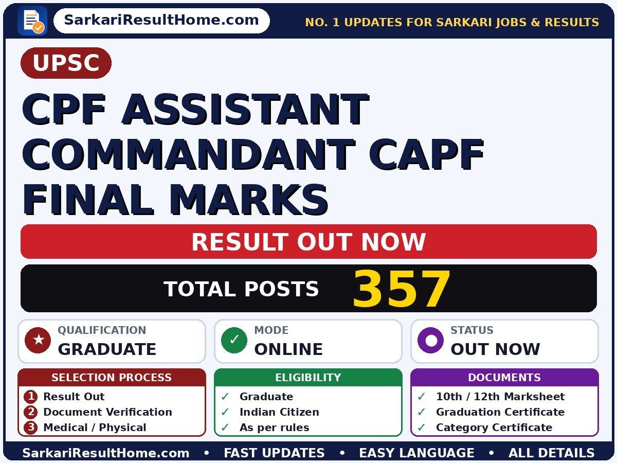 UPSC CPF Assistant Commandant CAPF Final Marks Sarkari Result 2026: Direct Link & Score Card - Union Public Service Commission sarkari result summary (Result Date: 07 Aug 2026; Exam Date: 03 Aug 2025)