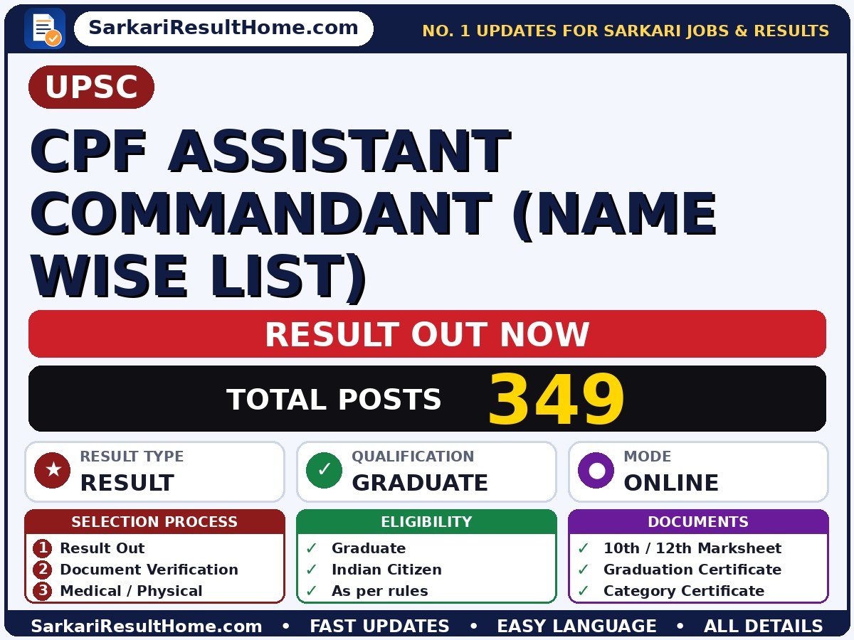 UPSC CPF Assistant Commandant (Name Wise List) Sarkari Result 2026 Declared - Union Public Service Commission sarkari result summary (Result Date: 25 Aug 2026; Exam Date: 19 Jul 2026)