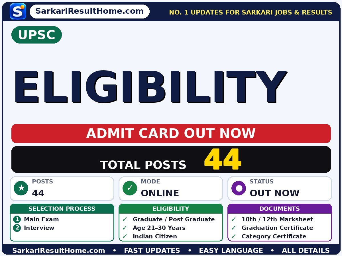 UPSC Eligibility Exam Admit Card 2026 - Union Public Service Commission admit card summary (Exam Date: 21 Jun 2026; Admit Card: 12 Jun 2026)