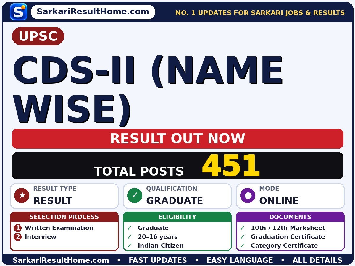 UPSC CDS-II (Name Wise) Sarkari Result 2026 Declared - Union Public Service Commission sarkari result summary (Result Date: 19 Oct 2026; Exam Date: 13 Sep 2026)