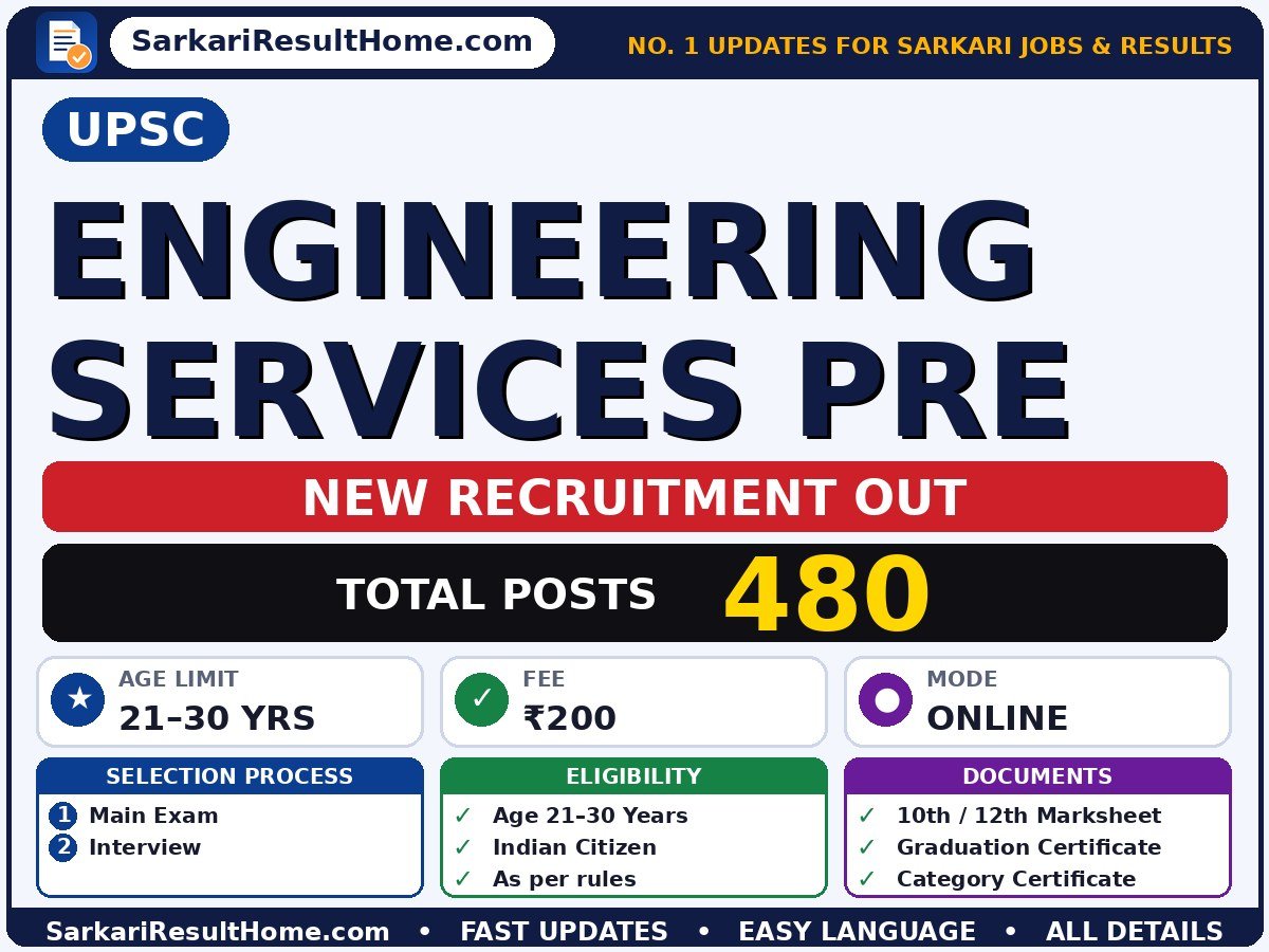 UPSC Recruitment 2026 for 480 Engineering Services Pre Posts – Download Now - Union Public Service Commission sarkari naukri summary (Total Posts: 480; Last Date: 06 Oct 2026; Age: 21–30 years)