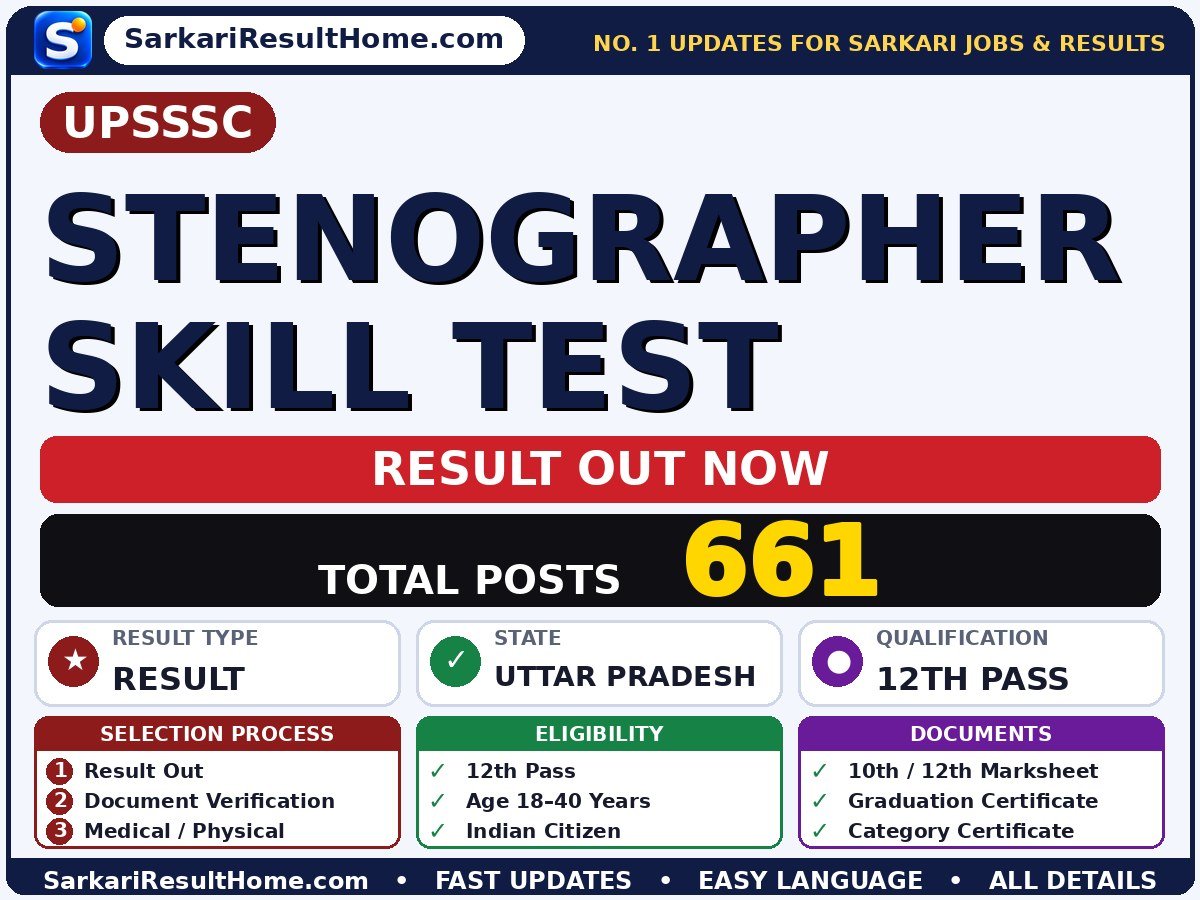 UPSSSC Stenographer Skill Test Sarkari Result 2026 Declared - Uttar Pradesh Subordinate Service Selection Commission sarkari result summary (Result Date: 27 Oct 2026; Exam Date: 01 Sep 2026)