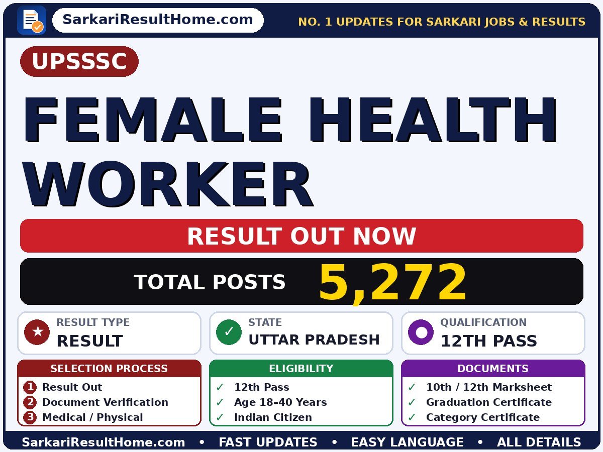 UPSSSC Female Health Worker Sarkari Result 2026: Direct Link & Score Card - Uttar Pradesh Subordinate Service Selection Commission sarkari result summary (Result Date: 24 Aug 2026; Exam Date: 11 Jan 2026)