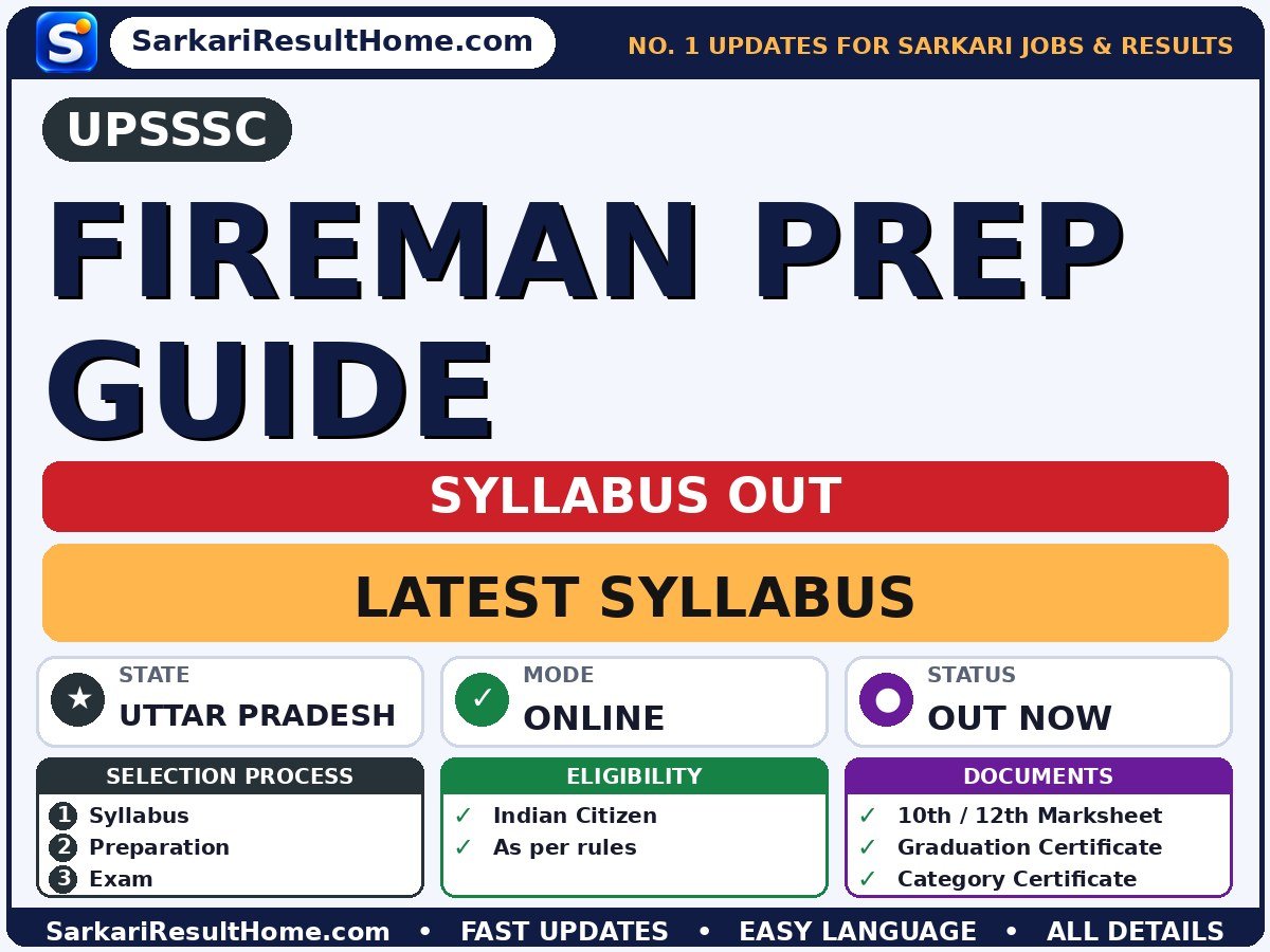 UPSSSC Fireman Prep Guide Syllabus 2026: Topic-wise Details - Uttar Pradesh Subordinate Service Selection Commission syllabus summary