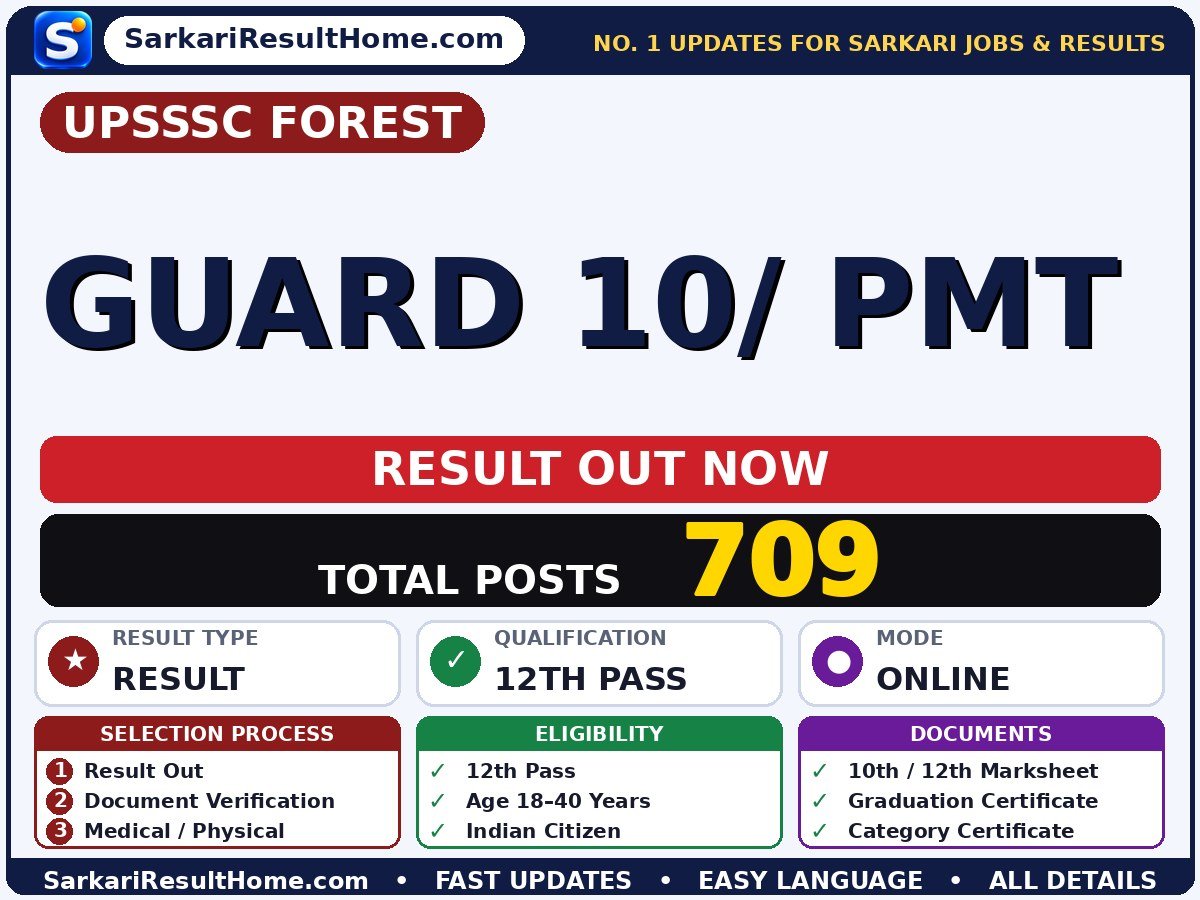 UPSSSC Forest Guard 10/ PMT Sarkari Result 2026 Out – Check Here - UPSSSC Forest sarkari result summary (Result Date: 03 Oct 2026; Exam Date: 09 Nov 2025)