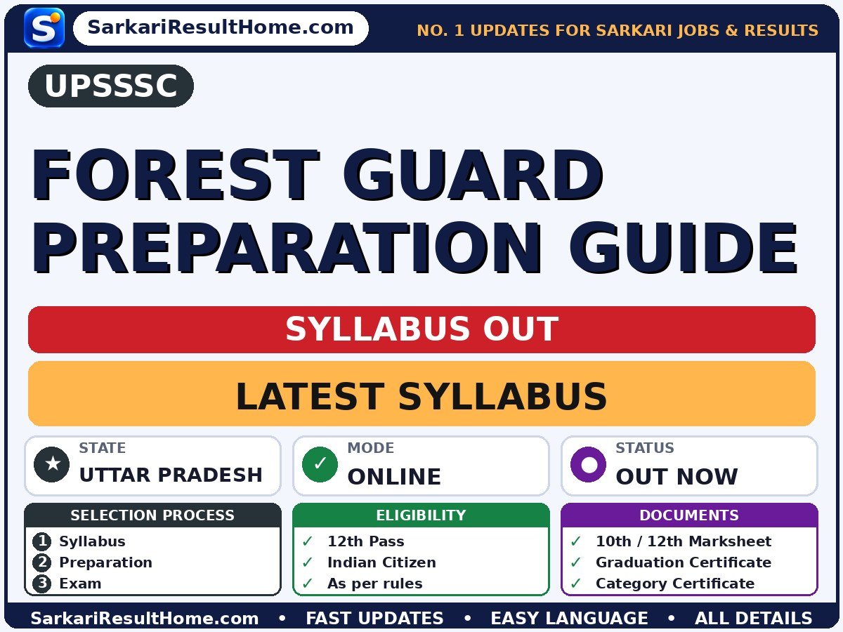 UPSSSC Forest Guard Preparation Guide Syllabus 2026: Topic-wise Details - Uttar Pradesh Subordinate Service Selection Commission syllabus summary